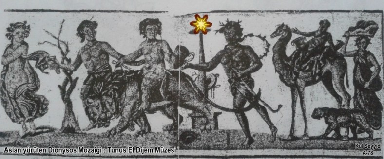 dionysos-aslan yürütme