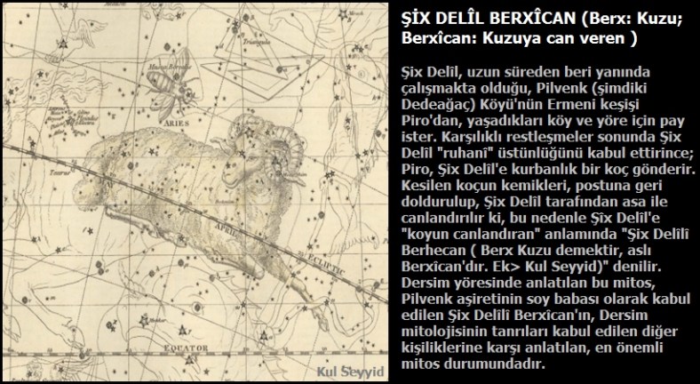 yarsan-kemiklerden diriltme mitosları