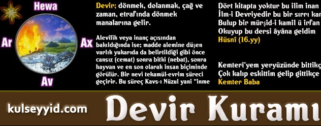 alevilikte-devir-inancı-devri-daim-olsun-ne-demek-alevilikte-evrim-tekamül